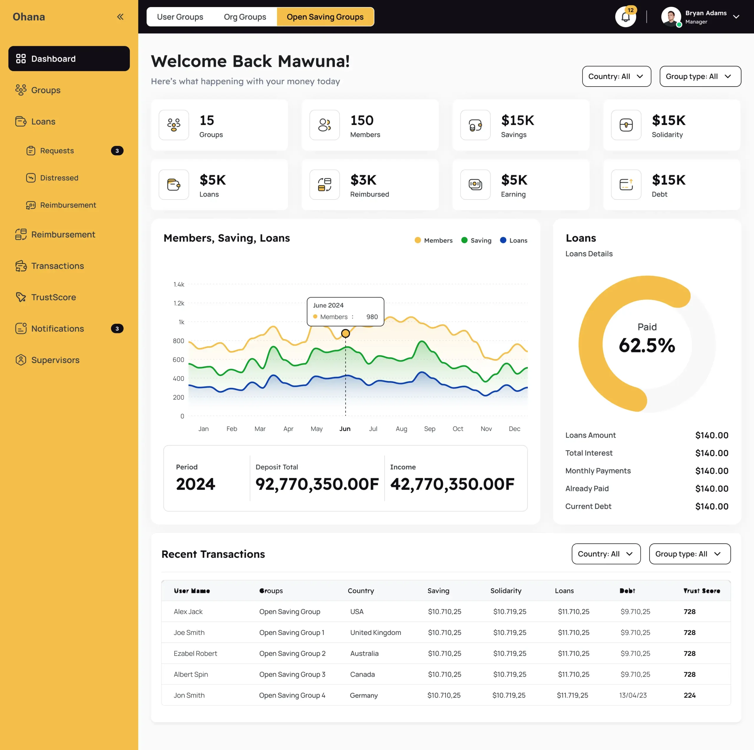 Ohana Open Saving Software