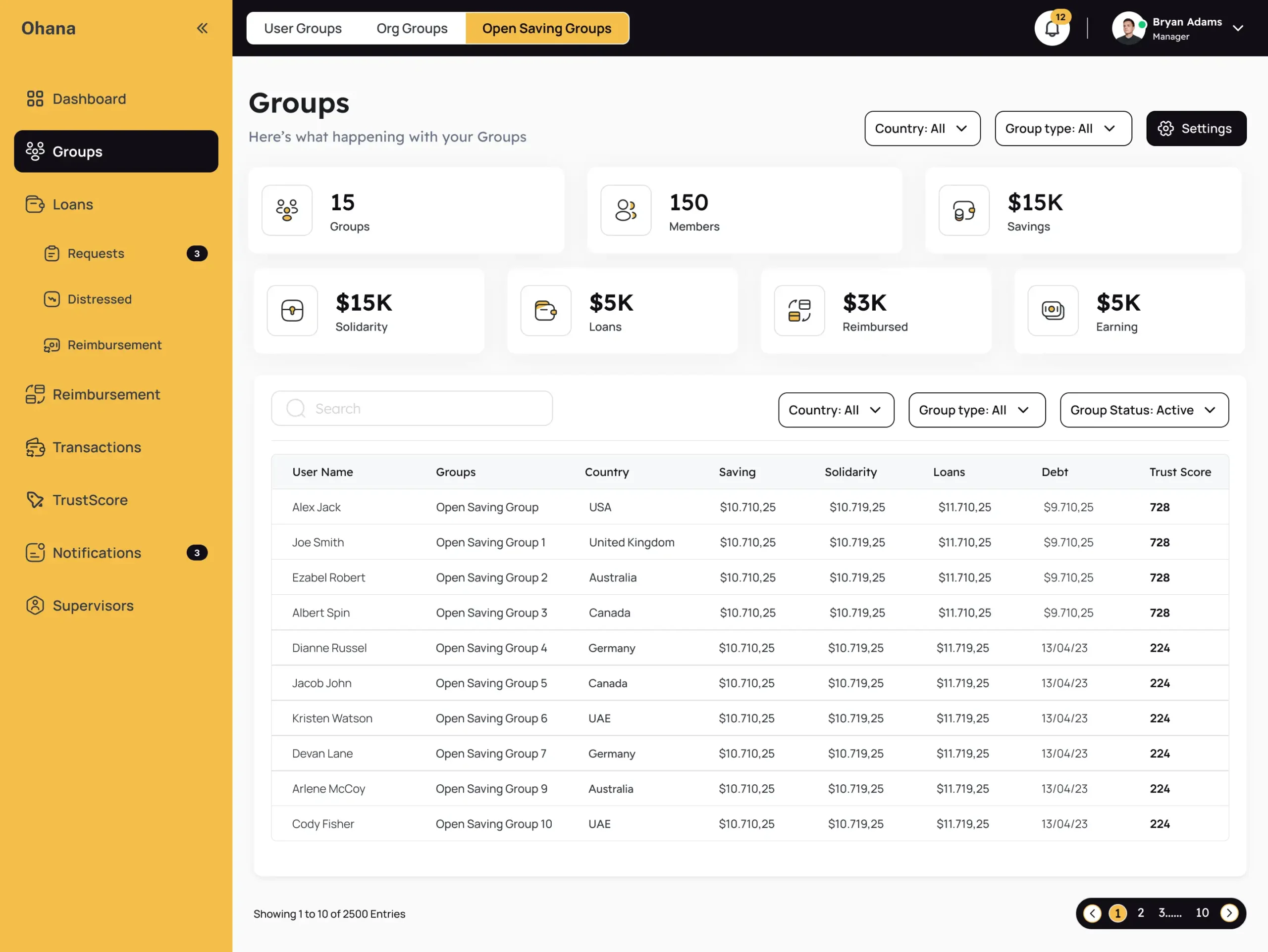 Ohana Open Saving Software