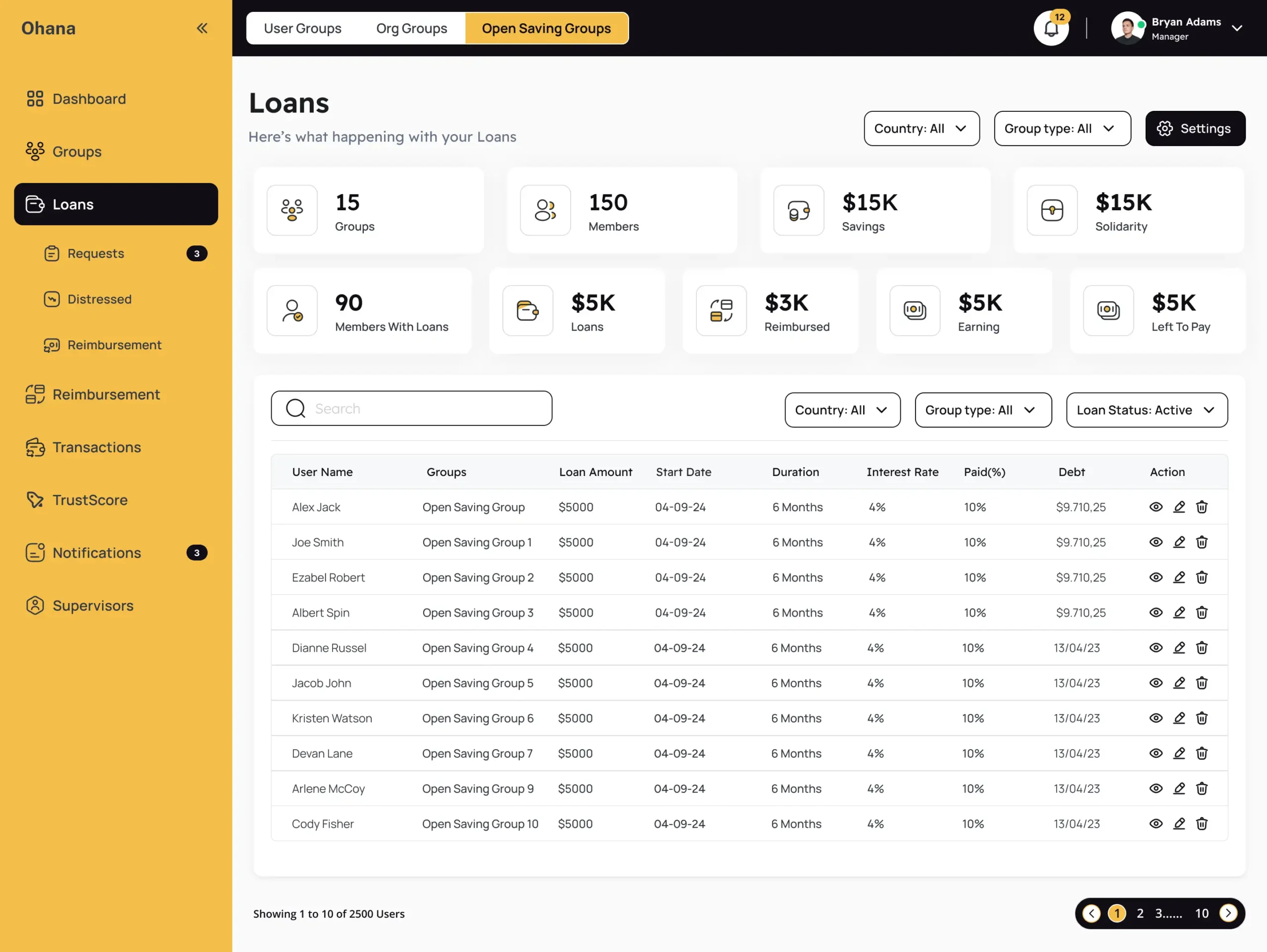 Ohana Open Saving Software