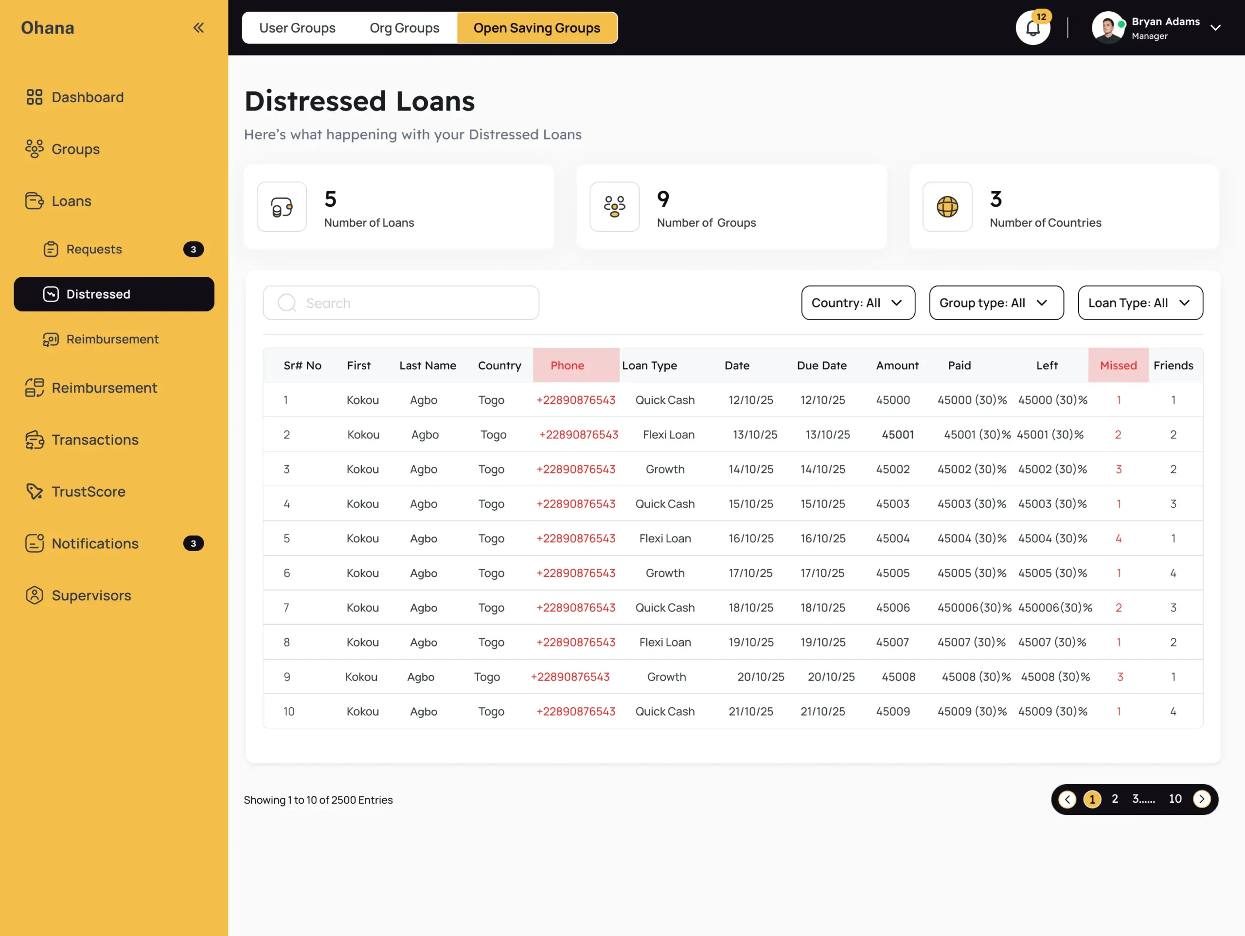 Ohana Open Saving Software