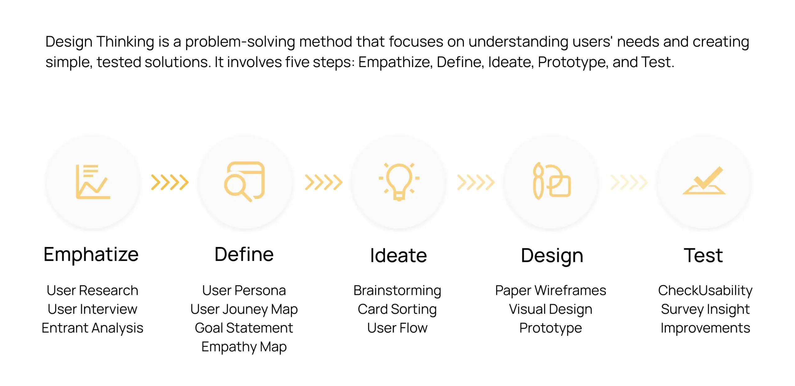 Ohana Open Saving Software