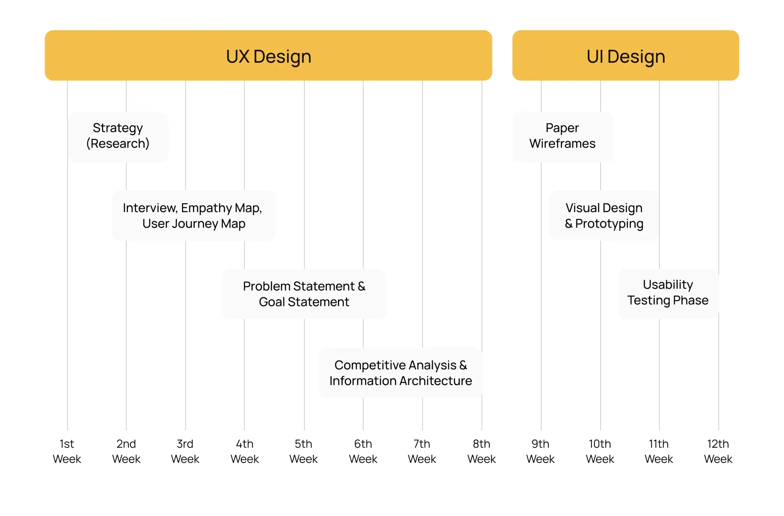 Ohana Open Saving Software